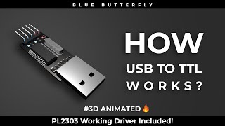 How USB to TTL Works   3D Animated 🔥 [upl. by Dawn]