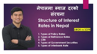 नेपालमा ब्याज दरको संरचनाStructure of Interest Rates in Nepal Interest Rate Corridor [upl. by Sonitnatsnoc]