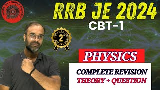 RRB JE 2024 PHYSICS Part2 Complete Revision 🔥🔥🔥rrbje rrbalp rrb sureshsir [upl. by Hayimas]