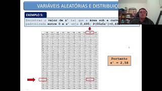 Projeto Estatística para todos  Semana 10  Aula 08 Intervalo de confiança exemplo com 99 [upl. by Fahey708]