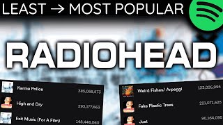 Every RADIOHEAD Song LEAST TO MOST PLAYS 2023 [upl. by Schoenfelder918]