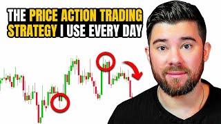 A Winning Price Action Trading Strategy Made Simple For Beginners Day Trading Or Swing Trading [upl. by Okimat]