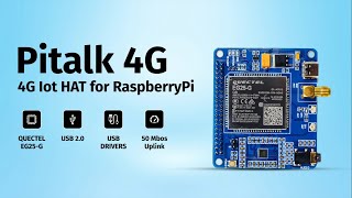 Getting Started With PiTalk 4G HAT [upl. by Foote]