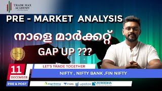 PRE AND POST MARKET REPORT മലയാളംPRICE ACTION MOMENTUM TRADINGARUN TMANIFTY50 BANK NIFTY FINNIFTY [upl. by Annehcu555]