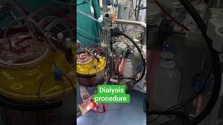 Dialysis procedure video [upl. by Adas]