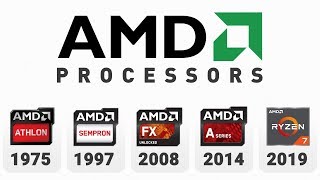 Evolution of AMD Processors 1975Now [upl. by Des104]