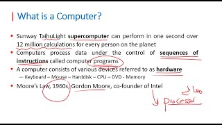 Lecture 01 Java  Introduction to Hardware بالعربي [upl. by Ennaillij]