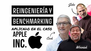 Reingeniería y Benchmarking 📝  Caso Apple Inc [upl. by Mccandless]