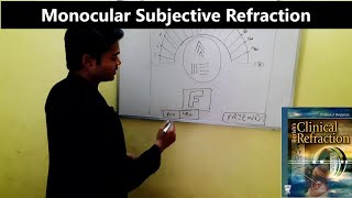 MONOCULAR SUBJECTIVE REFRACTION part15 [upl. by Greff545]