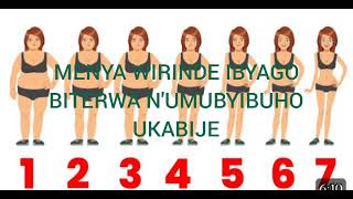 UKO WAKWIRINDAKUBYIBUHA BIKABIJE by MUKASHYAKA Claudine [upl. by Balac]