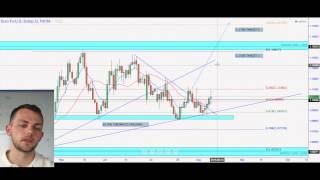 FOREX  Astrofx Technical Tuesday Volume 37 [upl. by Nylanej885]