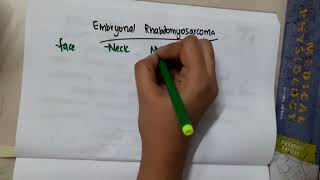 21 10 embryonal rhabdomyosarcoma mp4  PATHOLOGY [upl. by Akiehsal561]