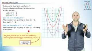 Hoe verandert de formule bij verticaal verschuiven van de grafiek havovwo 3  WiskundeAcademie [upl. by Firestone]
