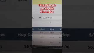 Udimi Solo Ads Results with Warriorplus warriorplusaffiliatemarleting affiliatemarketingindia [upl. by Rivalee448]