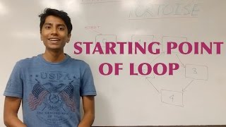 Interview Question Start of Loop in a Linked List [upl. by Suryc]