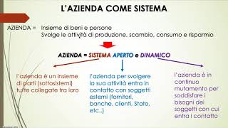 AZIENDA COME SISTEMA [upl. by Maisey]