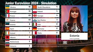 Junior Eurovision 2024  Voting Simulation [upl. by Cecily]