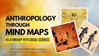 Relationship of Anthropology with Social Sciences  Learn through Mind Maps  UPSC Optional Lecture [upl. by Muncey982]