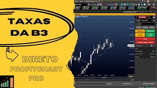 Tutorial Como Inserir os Custos de Emolumentos no Profit Pro para mini índice e dólar daytrade [upl. by Dleifyar667]