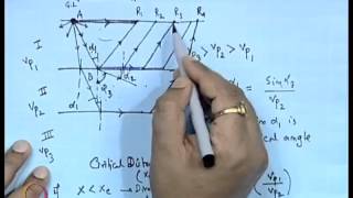 Mod01 Lec04 Soil Exploration  Geophysical Exploration [upl. by Ahsea]