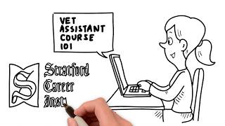 Vet Assistant Course  Stratford Career Institute [upl. by Lorena]