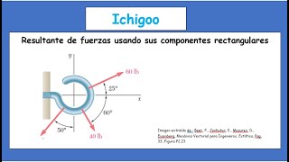 Estática  Resultante de fuerzas usando sus componentes rectangulares [upl. by Oys400]