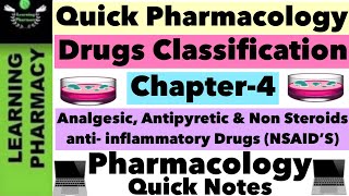 4  Analgesic Antipyretic amp Non Steroids antiinflammatory Drugs NSAID’S Classification [upl. by Tris]