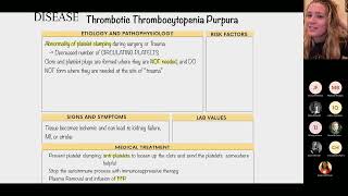 CH2 Exam 4 Review Hematological emergencies transfusions MSK and Trauma Concepts [upl. by Llerrat]