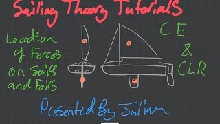 Sailing Theory Tutorials  Location of CE CLR and Helm Feel [upl. by Nylinej]