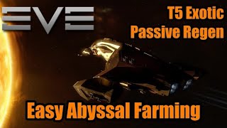 Eve Online T5 Passive Exotic Abyssal Gila [upl. by Mala]