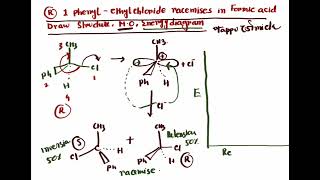 Racemic OrbitalEnergyBScMrPappu Bhowmick [upl. by Niwrad554]