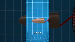 How Bullet Spin Works 🤔 [upl. by Cadman]