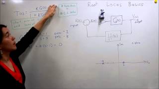 Intro to Control  123 Root Locus Basics Part 1 [upl. by Yznyl]