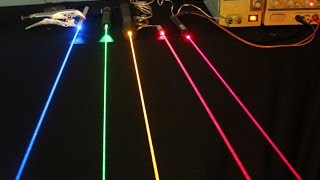 My New Yellow Laser [upl. by Maure]