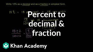 Converting percent to decimal and fraction  Decimals  PreAlgebra  Khan Academy [upl. by Janicki185]