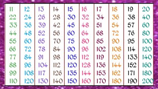 1 to 20 multiplication tables  1 to 20 times Tables  Times tables from 1 to 20 [upl. by Ermey]