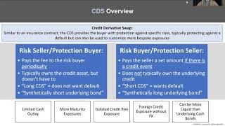 Lecture 3 Swaps  CDS CDX IRS TRS Basis Swap Repo and Dollar Rolls [upl. by Lourie]