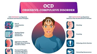 Recover OCD my story of recovery in Hindi ocd ocdtreatment ocdtips harmocd india mental [upl. by Ayhtak852]