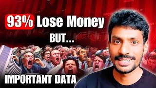 Rule 1  DONT LOSE your money  MUST WATCH for Every Stock Market Trader [upl. by Atinoj]