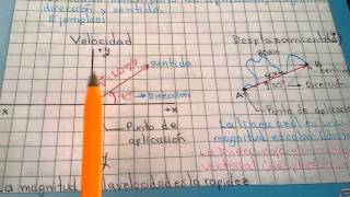 FÍSICA 001 Magnitudes escalares y vectoriales [upl. by Annora]