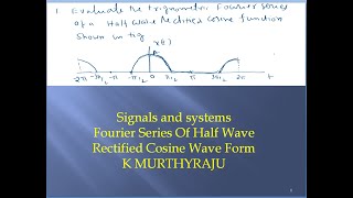 Fourier Series Of HalfWave Rectified Cosine function [upl. by Elisabetta]