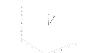 Nuclear magnetic resonance simulation matlab [upl. by Diogenes]