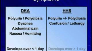 Hyperglycemic Crises DKA and HHS  Part 1 of 2 [upl. by Aynatal]