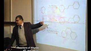 Reactions of Alkynes [upl. by Lad]