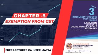 Exemption Under GST chapter 5  GST CA Inter may 2024  One Shot  CA LEADER [upl. by Ahsekar522]