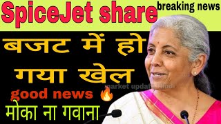 SpiceJet share latest news today  spicejet share news today [upl. by Elonore]