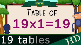 Learn 19 Times Multiplication Table  Easy and fast way to learn  Math Tips and Tricks [upl. by Ardnuahs]