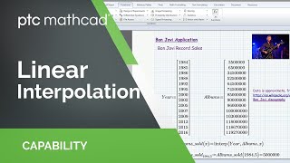 Linear Interpolation in PTC Mathcad Prime [upl. by Vergne]