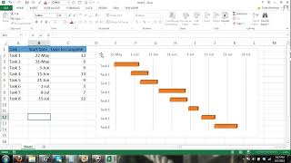 Gantt Chart Excel Tutorial  How to make a Basic Gantt Chart in Microsoft Excel [upl. by Drye]