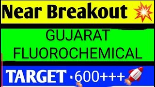 gujarat fluorochemicals share news gujarat fluorochemicals share latest news [upl. by Ricard687]